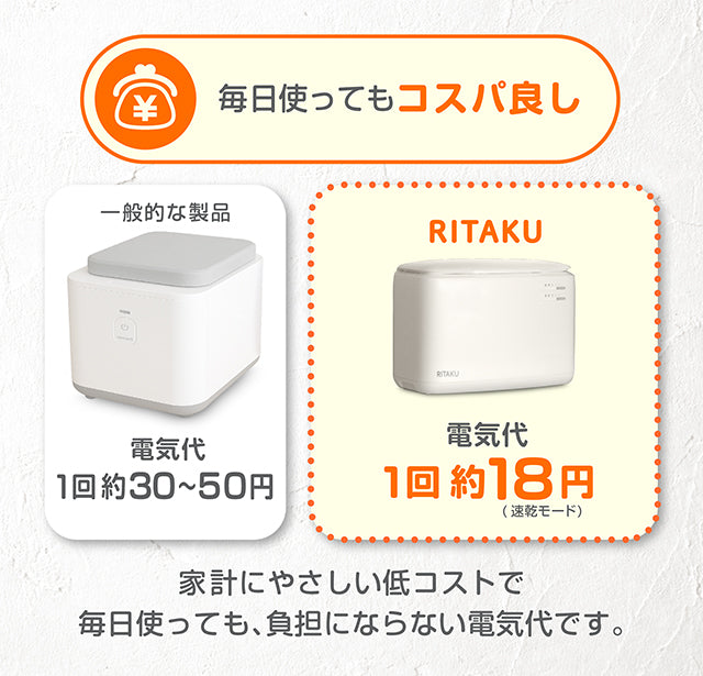 キッチンにちょうどいい、生ごみ乾燥機 小型 家庭用｜静音35dB・電気代